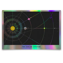 Load image into Gallery viewer, Diagram of the solar system with colorful border
